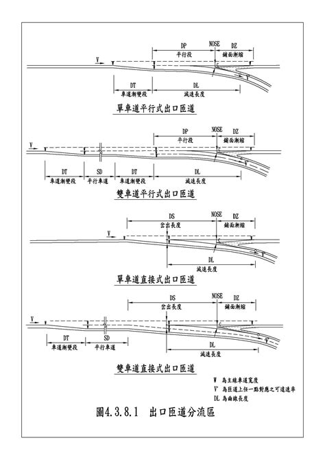 天橋高度|市區道路及附屬工程設計標準§17